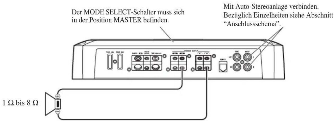 PIONEER PRS-D1200M - Einzelverstärker - 1