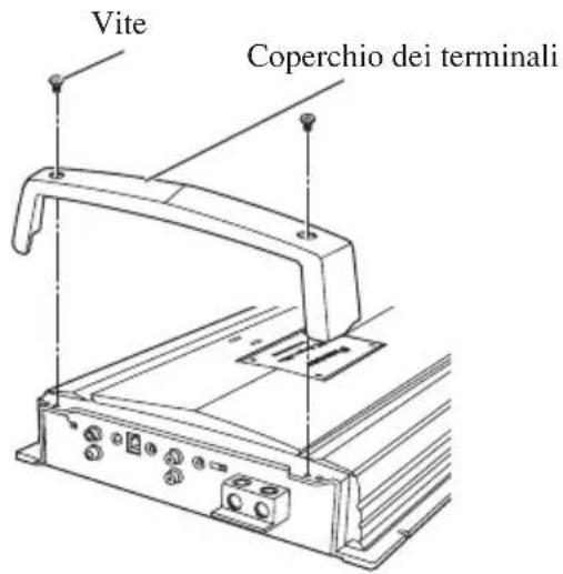 PIONEER PRS-D1200SPL - Riapplicazione del coperchio dei terminali - 1