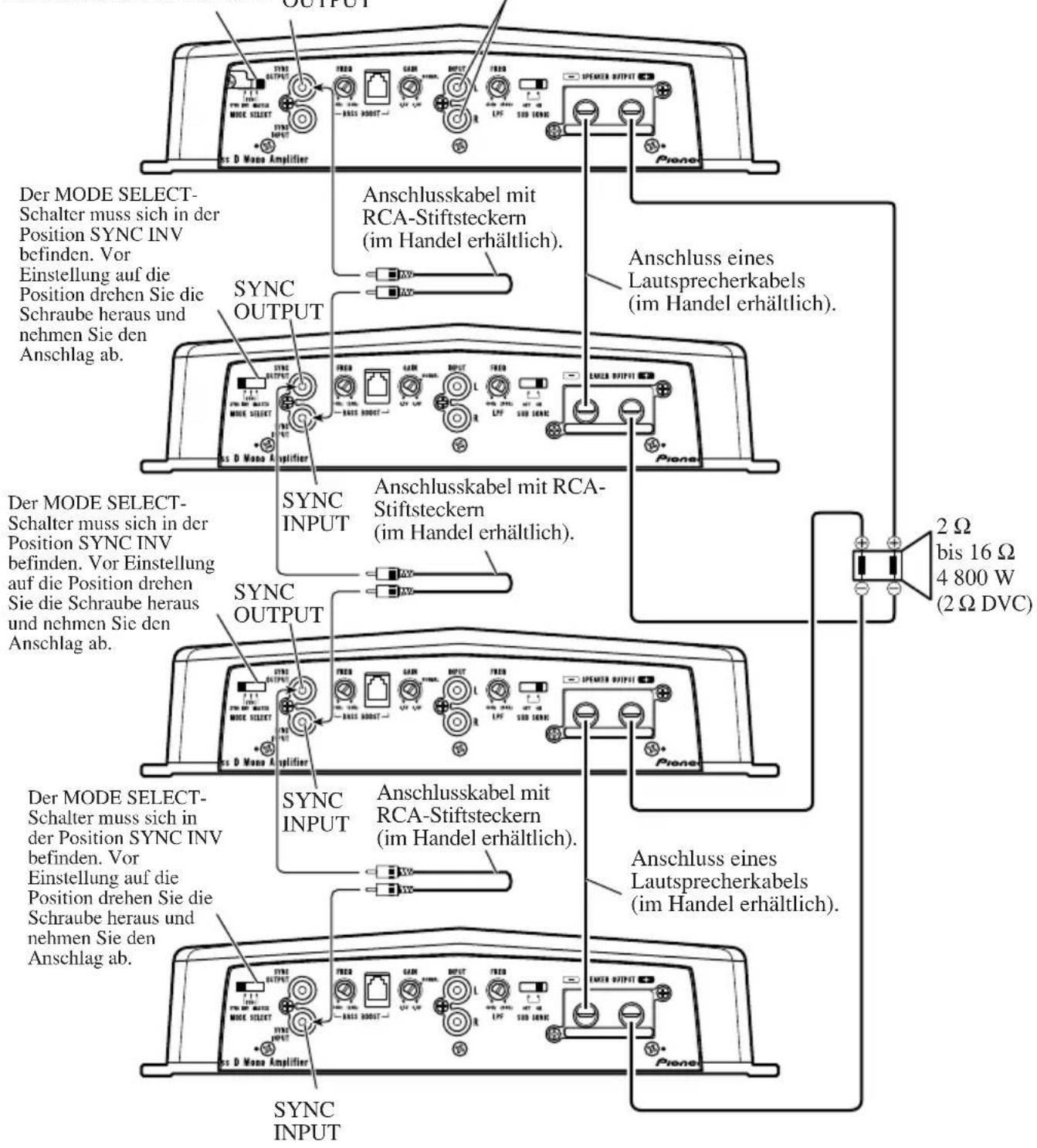 PIONEER PRS-D1200SPL - Vier Verstärker (Ex. Brücke) - 1
