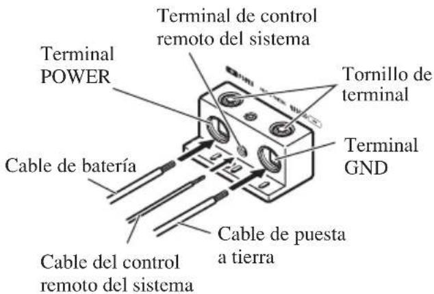 PIONEER PRS-D1200SPL - Conecte los cables al terminal. - 1