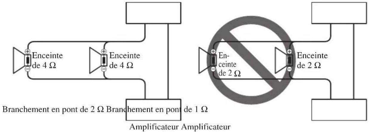 PIONEER PRS-D1200SPL - PRÉCAUTION - 1