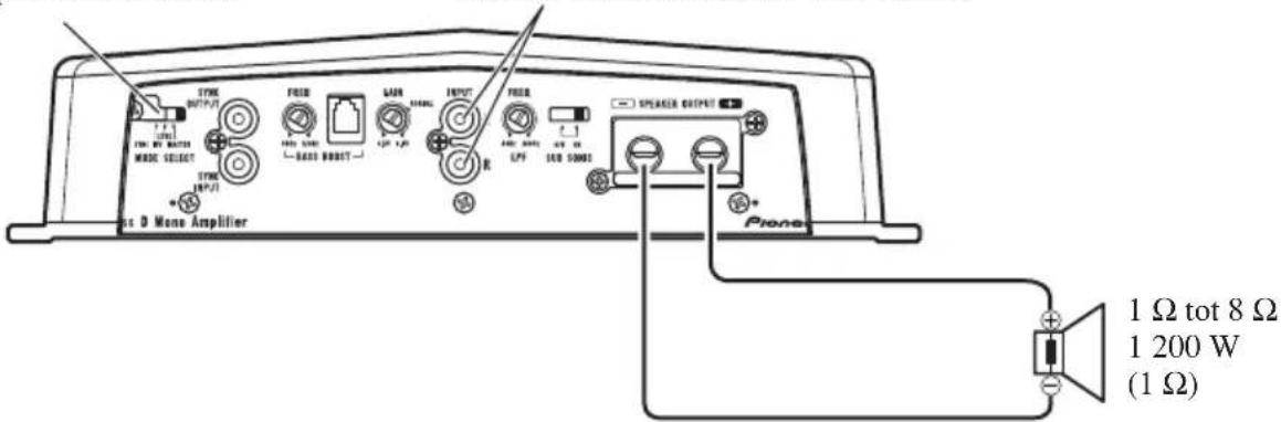 PIONEER PRS-D1200SPL - Enkele versterker - 1