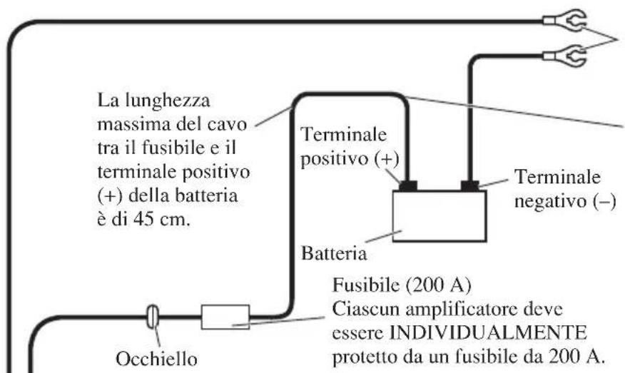 PIONEER PRS-D1200SPL - Schema di collegamento - 1