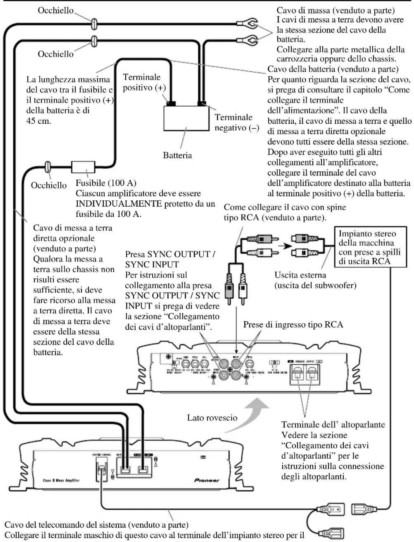 PIONEER PRS-D3000SPL - Schema di collegamento - 1