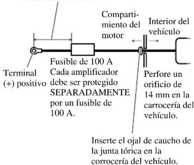 PIONEER PRS-D3000SPL - Pase el cable de batería desde el compartimiento del motor al interior del vehículo. - 1