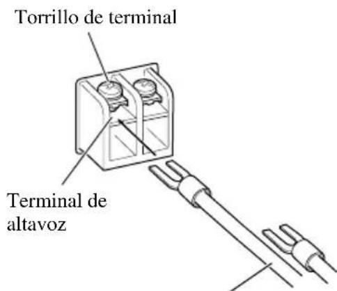 PIONEER PRS-D3000SPL - Conexión del terminal de altavoz - 3