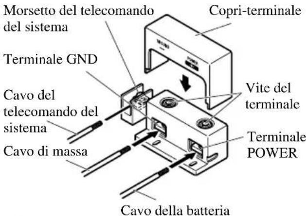 PIONEER PRS-D3000SPL - Far passare il cavo della batteria dal vano motore all'interno dell'abitacolo. - 3