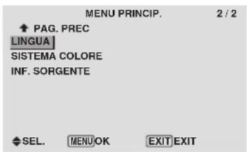 PIONEER PDP-42MVE1 - Funzioni del menu - 3