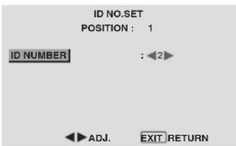 PIONEER PDP-42MVE1 - ■ Wanneer een uniek identificatienummer is toegekend - 1