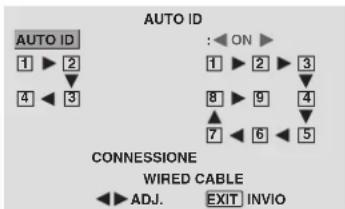 PIONEER PDP-42MVE1 - AUTO ID - 1