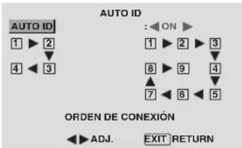 PIONEER PDP-42MVE1 - AUTO ID - 1