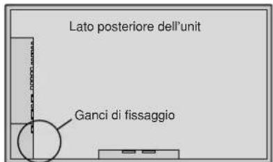 PIONEER PDP-42MVE1 - Avvolgimento dei cavi - 1