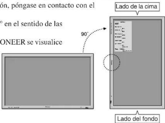 ón, póngase en contacto con el ° en el sentido de las ONEER se visualice 90° Lado de la cima Lado del fondo