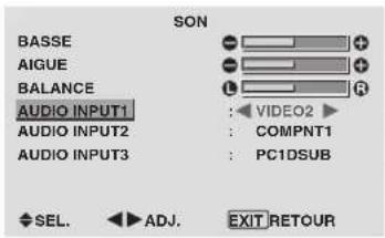 PIONEER PDP-42MVE1 - Réglage des emplacements des connecteurs audio - 1