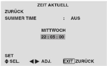 PIONEER PDP-42MVE1 - ZEIT AKTUELL - 1