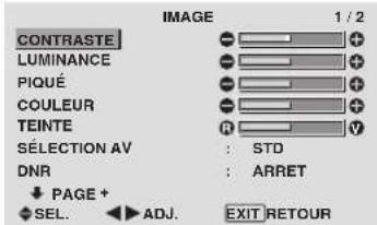 PIONEER PDP-42MVE1 - Opérations de menu - 4