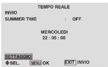 PIONEER PDP-42MVE1 - TEMPO REALE - 2