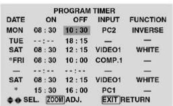 PIONEER PDP-42MVE1 - ■ Special characters in the PROGRAM TIMER screen - 1