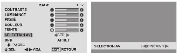 PIONEER PDP-42MVE1 - Réglage du mode d'affichage en fonction de l'éclairage ambiant - 1
