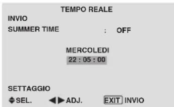 PIONEER PDP-42MVE1 - TEMPO REALE - 1