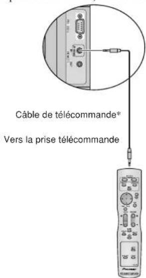 PIONEER PDP-42MVE1 - Utilisation du mode télécommande à câble - 1