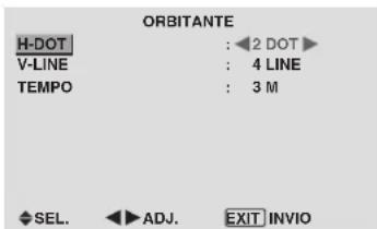 PIONEER PDP-42MVE1 - Regolazione manuale della funzione ORBITANTE - 1
