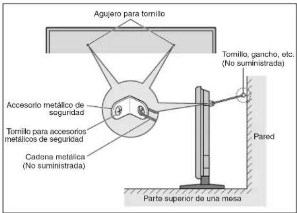 Agujero para tornillo Tornillo, gancho, etc. (No suministrada) Accesorio metálico de seguridad Tornillo para accesorios metálicos de seguridad Cadena metálica (No suministrada) Pared Parte superior de una mesa