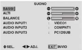 PIONEER PDP-42MVE1 - Regolazione di alti, bassi e bilanciamento sinistro/destro - 1