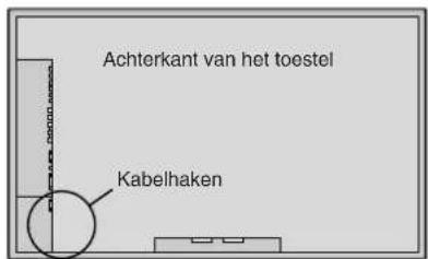 PIONEER PDP-42MVE1 - Kabelbeheer - 1