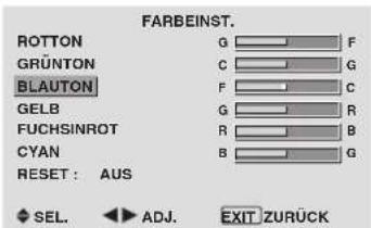 PIONEER PDP-42MVE1 - Farbeinstellungen - 1