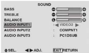 PIONEER PDP-42MVE1 - Instellen van de toekenningen van de audio- aansluitingen - 1