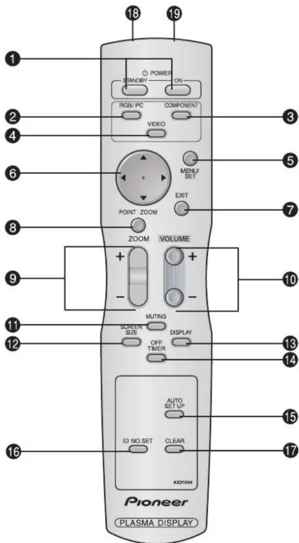 PIONEER PDP-42MVE1 - Telecomando - 1
