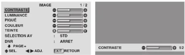 PIONEER PDP-42MVE1 - Menu de réglage de l'image Réglage de l'image - 1