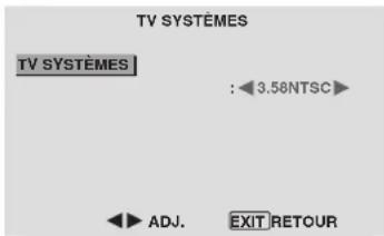 PIONEER PDP-42MVE1 - Menu des réglages de TV SYSTÈMES Sélection du format du signal vidéo - 1