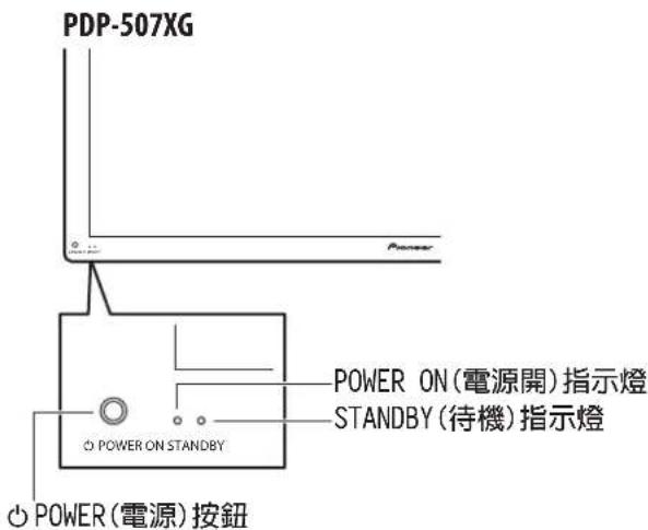 PIONEER PDP-507XG - 打開電源 - 2
