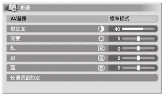 PIONEER PDP-507XG - 畫面基本調整 - 2