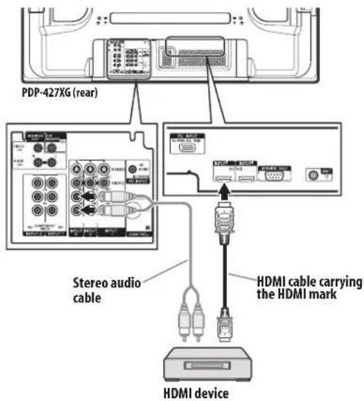 PIONEER PDP-507XG - Connecting HDMI equipment - 1