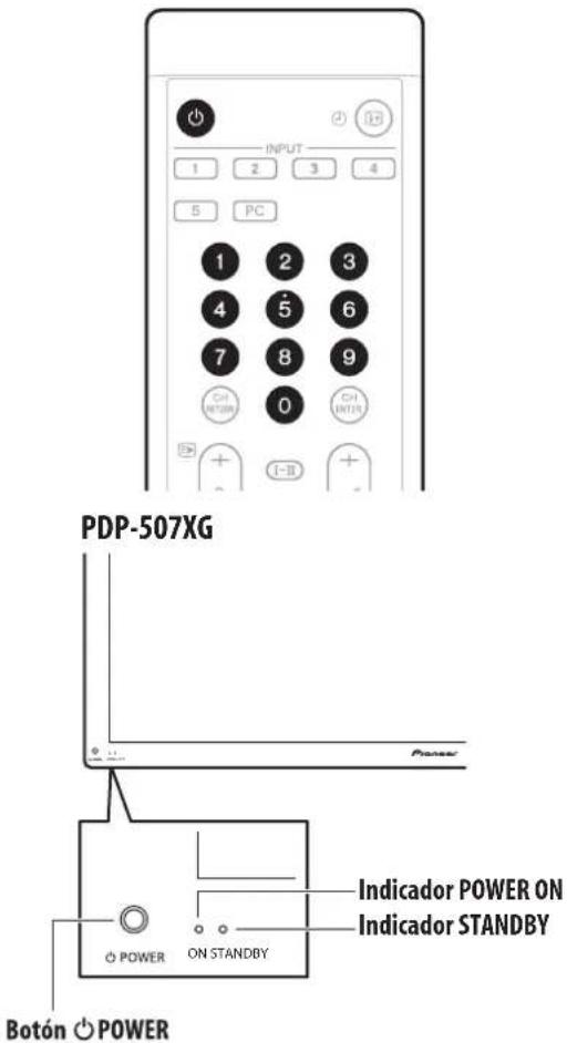 PIONEER PDP-507XG - Encendido - 1