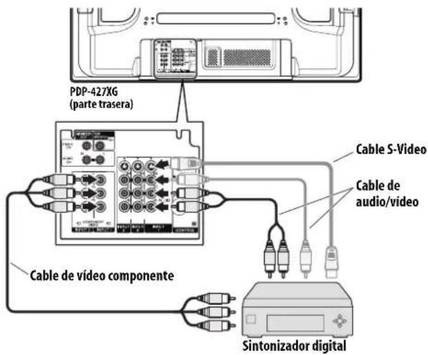 PIONEER PDP-507XG - Conexión de un sintonizador digital - 1
