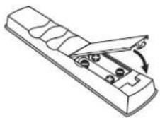 PIONEER PDP-507XG - Inserting batteries - 3