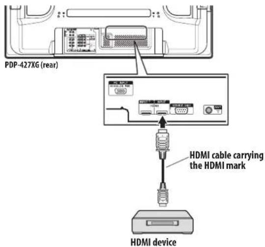 PIONEER PDP-507XG - Connecting HDMI equipment - 2