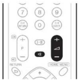 PIONEER PDP-507XG - 改變音量和聲音 - 1
