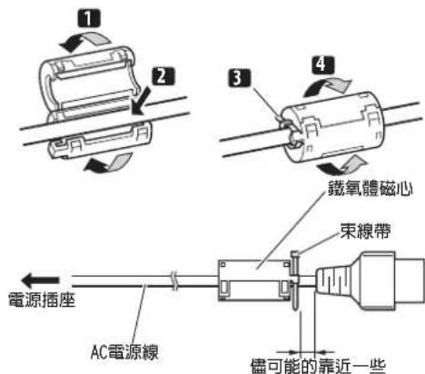 PIONEER PDP-507XG - 裝上鐵氧體磁心 - 1
