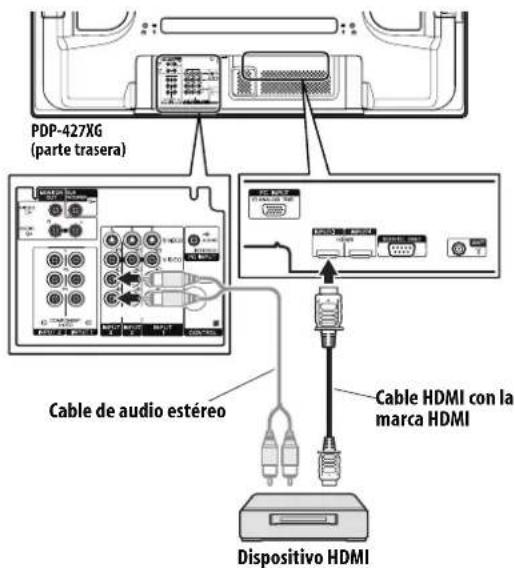 PIONEER PDP-507XG - Conexión de un equipo HDMI - 1