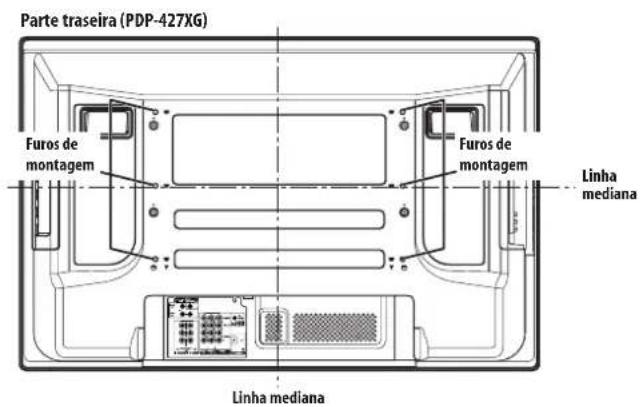 PIONEER PDP-507XG - Quando utilizar outros itens - 2