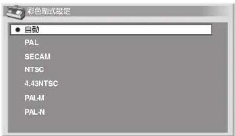 PIONEER PDP-507XG - 色彩系統設定 - 1
