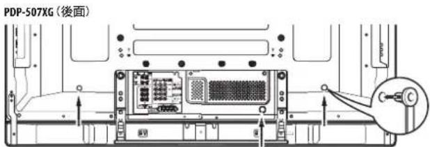 PIONEER PDP-507XG - 備註 - 1