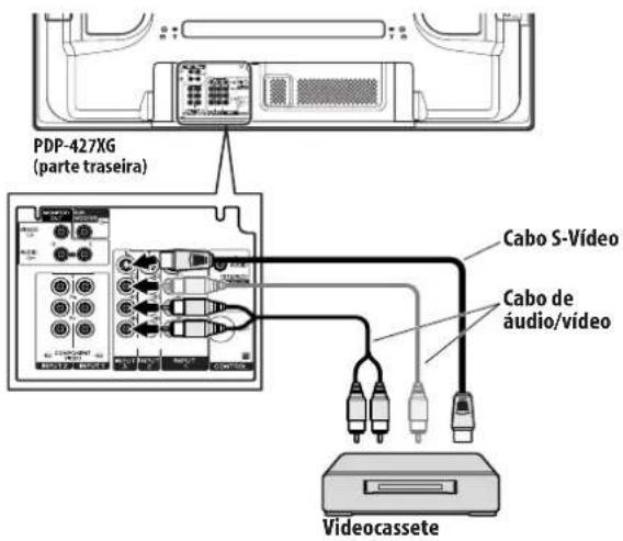 PIONEER PDP-507XG - Conexão a um videocassete - 1