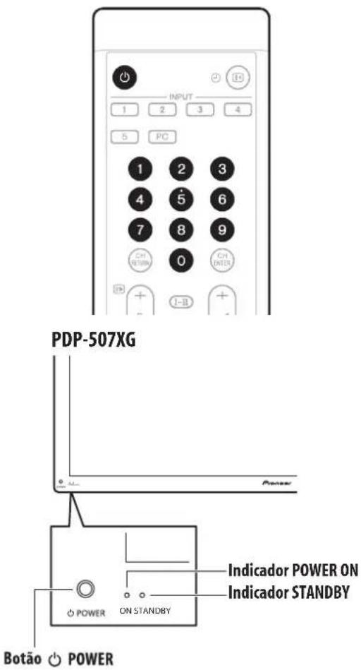 PIONEER PDP-507XG - Para ligar o sistema - 1