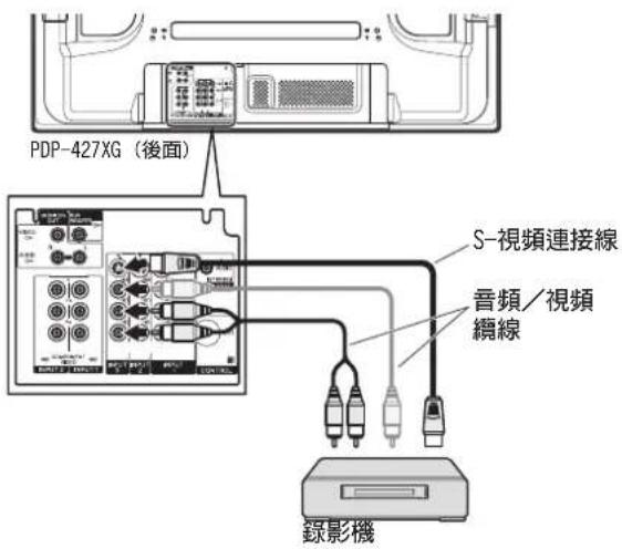 PIONEER PDP-507XG - 連接錄影機 - 1